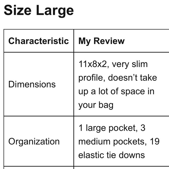 BUBM 3 Layer Electronics & Travel Organizer for Tablet cords electronics NWOT - Picture 13 of 14